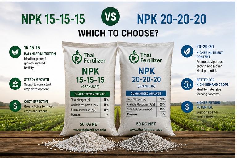NPK 15-15-15 vs NPK 20-20-20 fertilizer comparison which to choose
